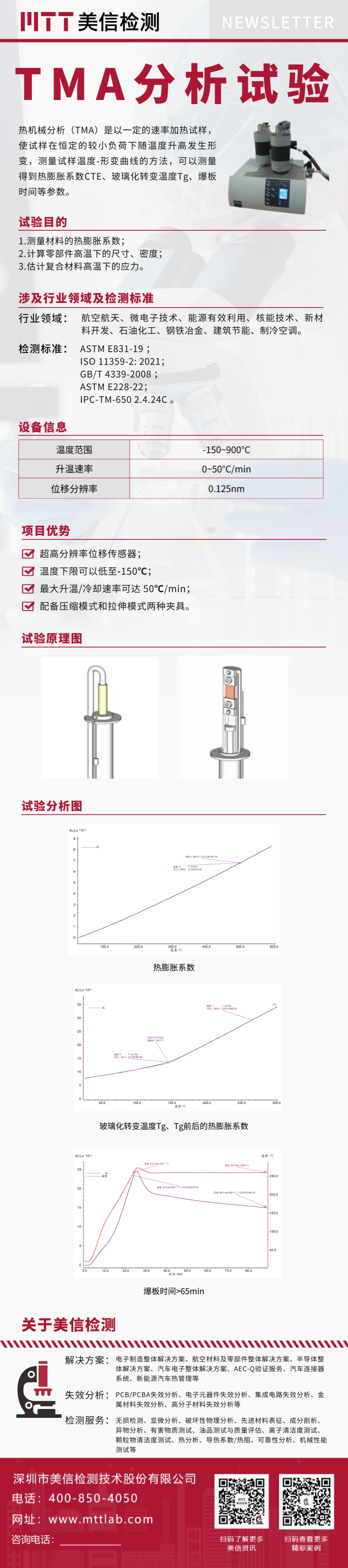 TMA分析試驗.png