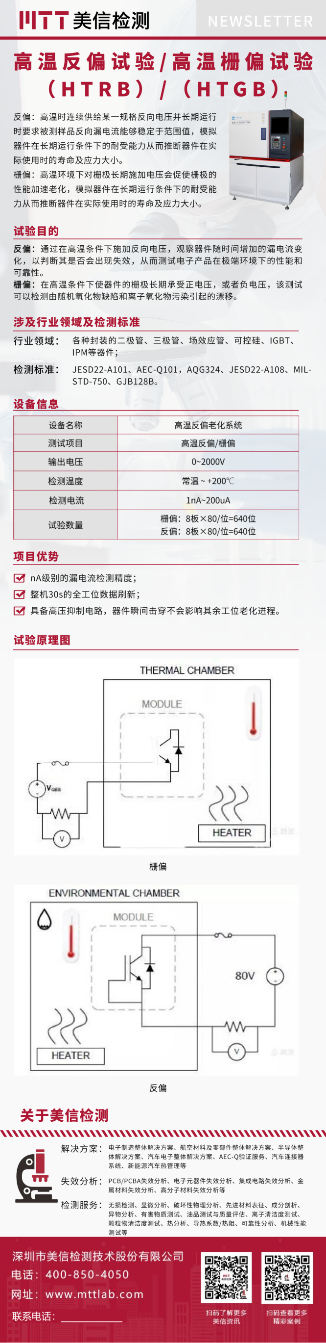 高溫反偏試驗.png