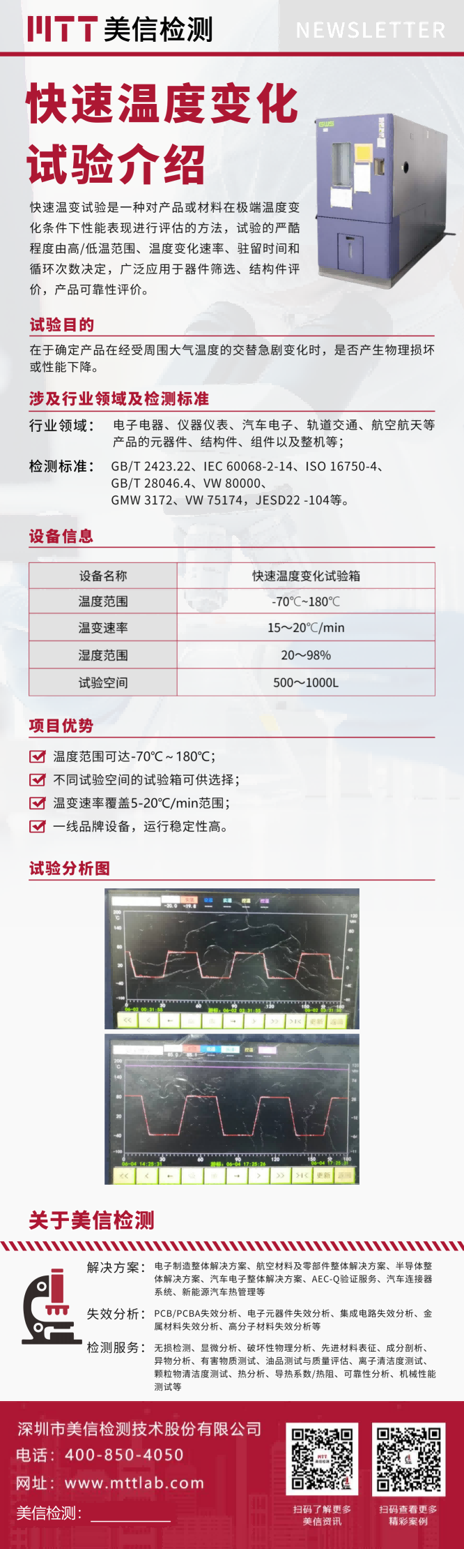 快速溫度變化試驗介紹.png