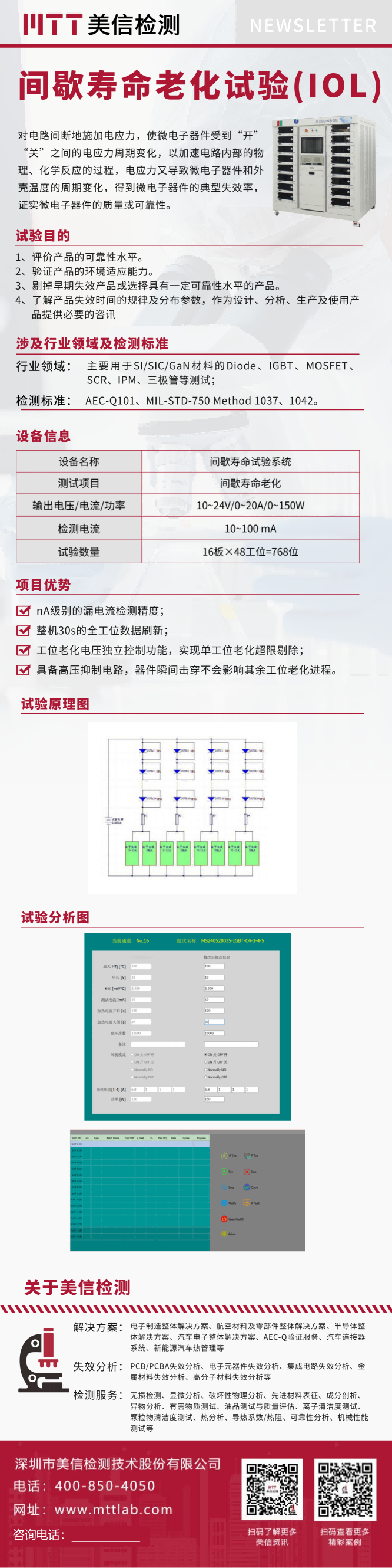 間歇壽命老化試驗(IOL).png