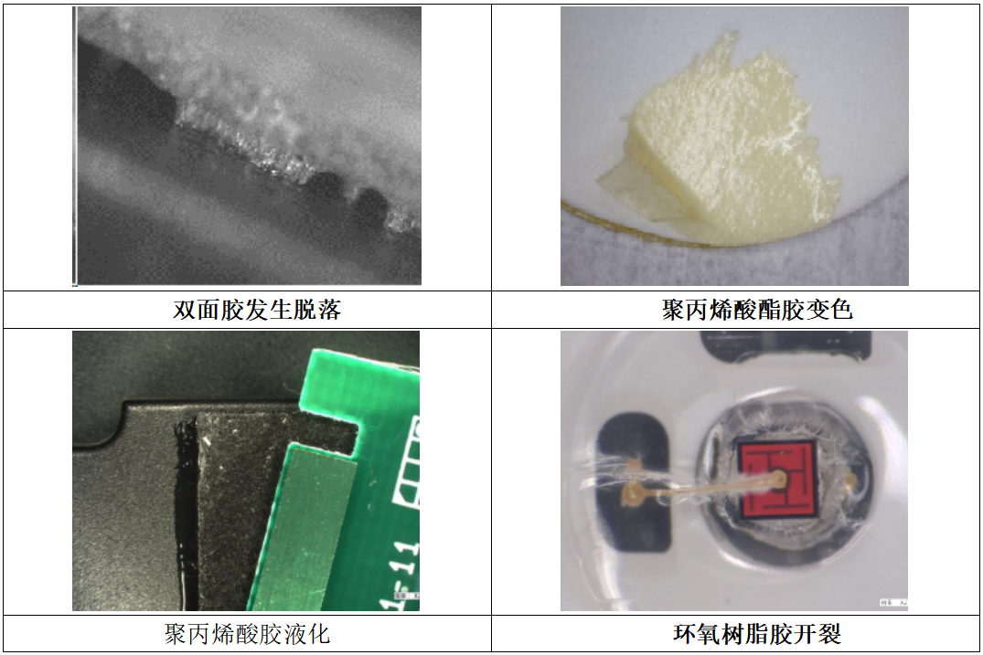 膠粘劑失效模式對比：雙面膠脫落、聚丙烯酸酯膠變色/液化與環(huán)氧樹脂膠開裂