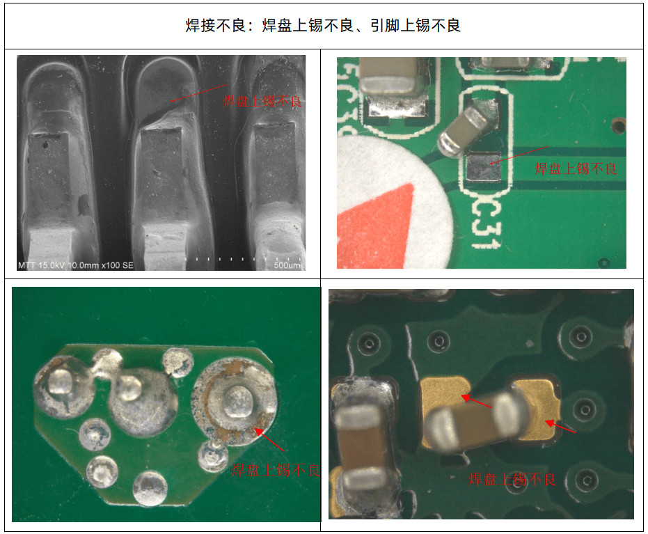 /ueditor/image/20251126/1764152562233782/e1b074e44f0dd57ef78f802e3898d058.png 美信檢測(cè)PCB焊接不良失效分析:焊盤與引腳上錫不良顯微案例圖